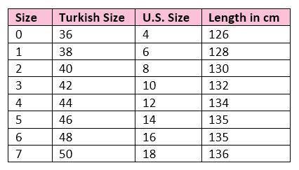 british dress size to us Turkish Ferace Abaya ET-2126 Etem Temur